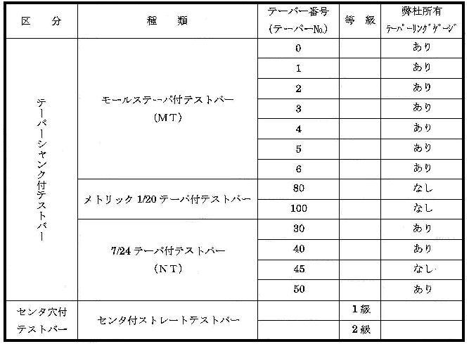 Tv摜